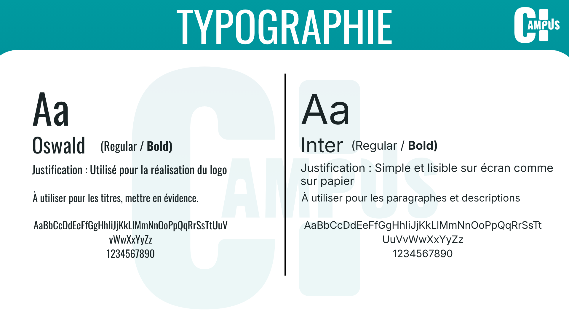 Charte graphique